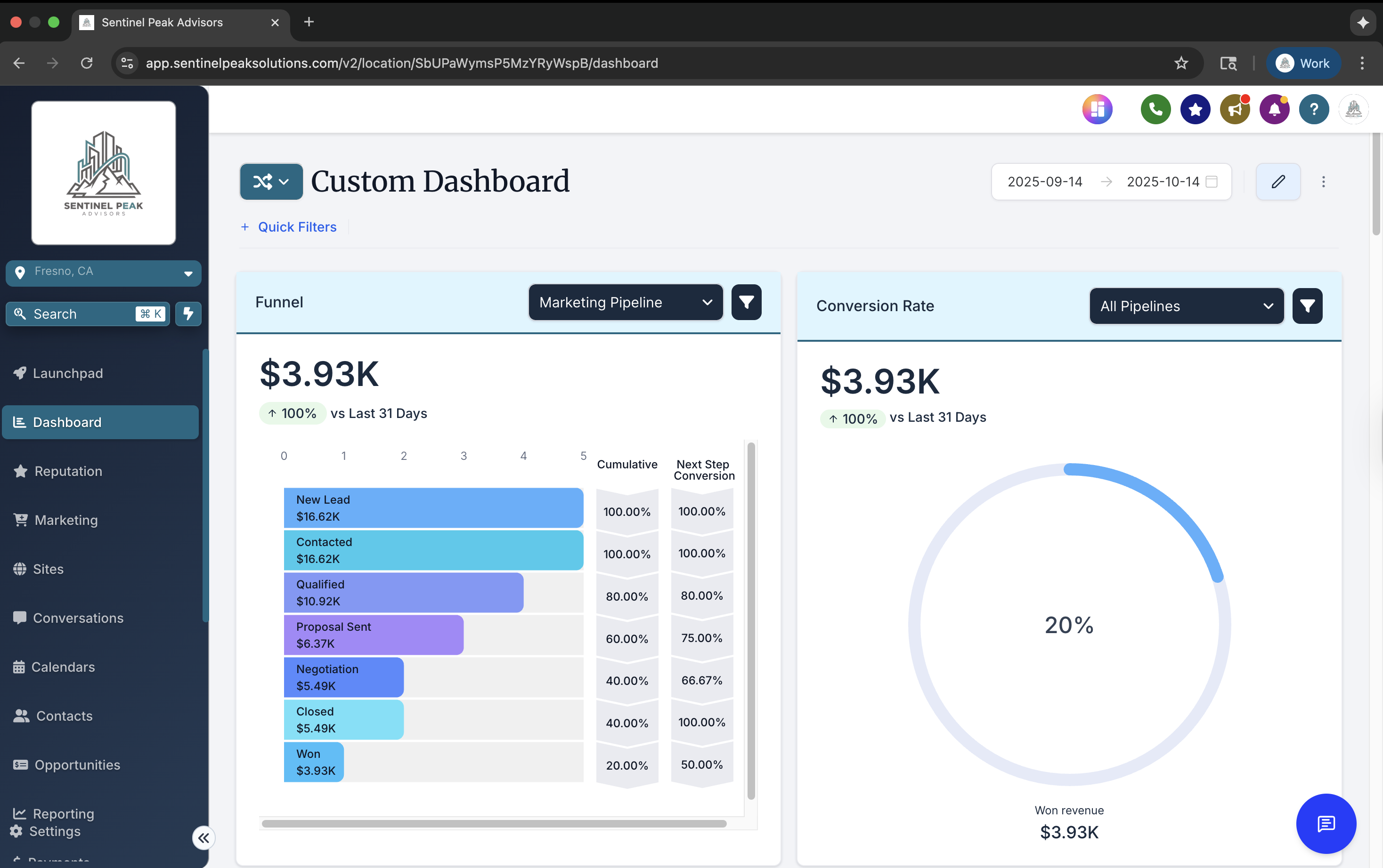 Main Dashboard