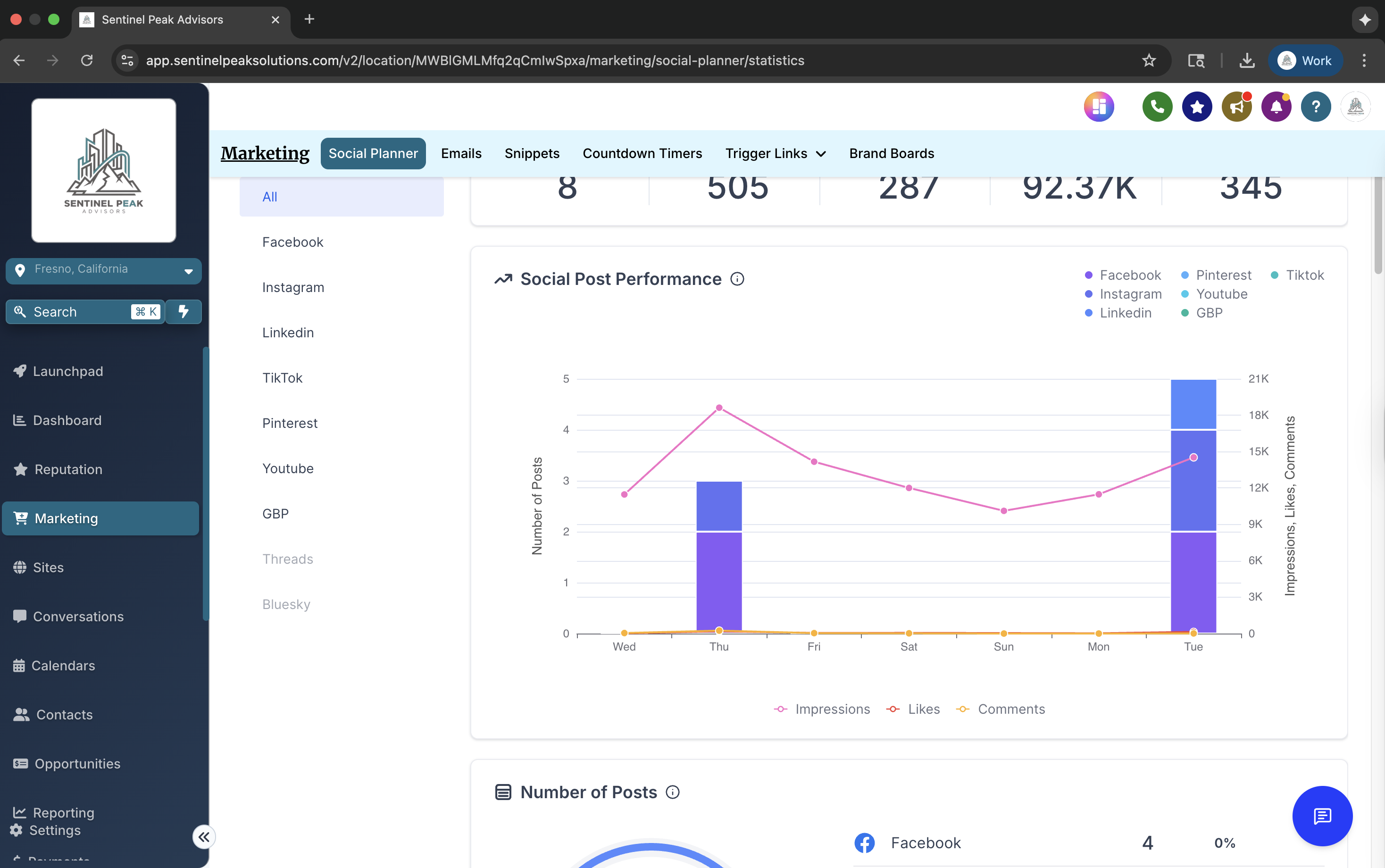 Social Analytics
